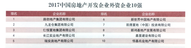 中国·388vip太阳集团(Macau))有限公司-官方网站