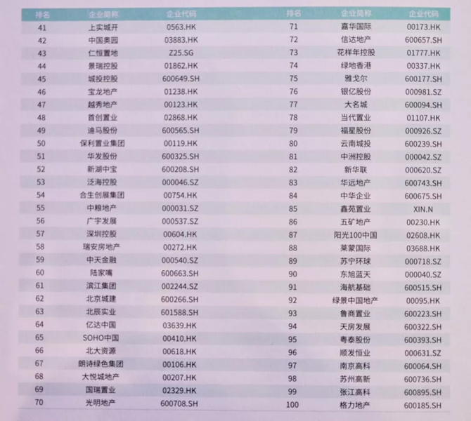 中国·388vip太阳集团(Macau))有限公司-官方网站