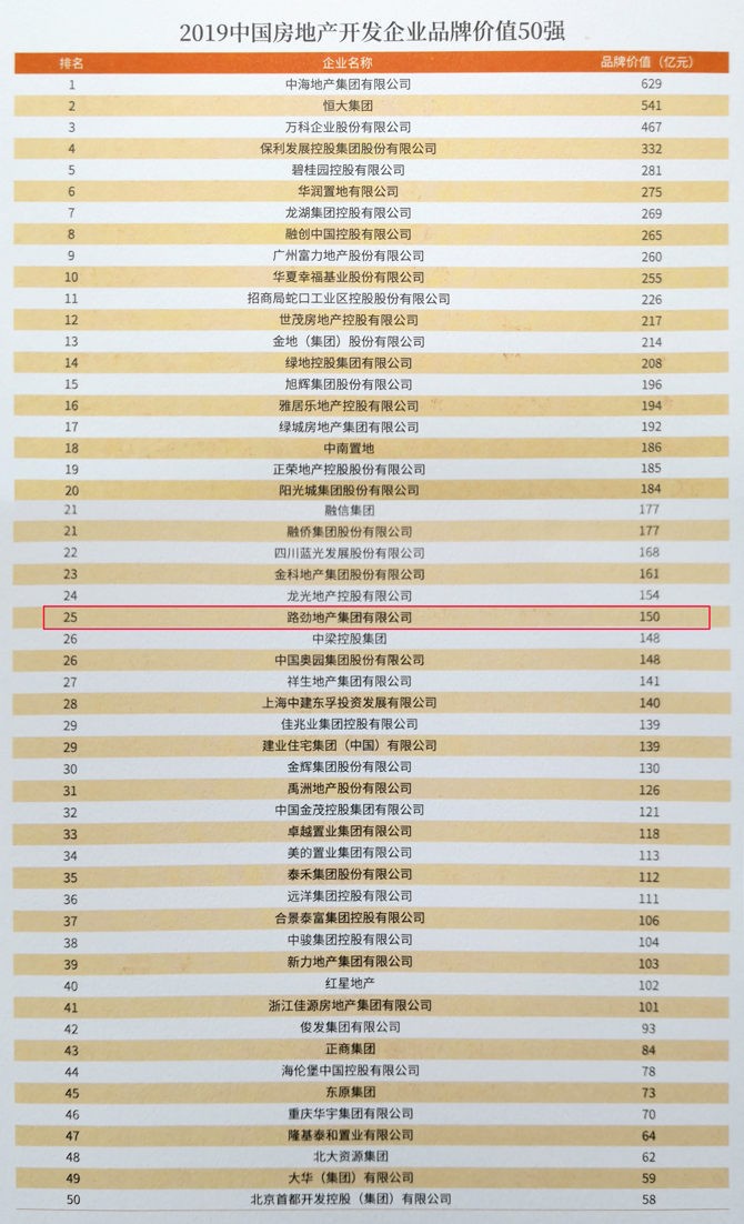 中国·388vip太阳集团(Macau))有限公司-官方网站