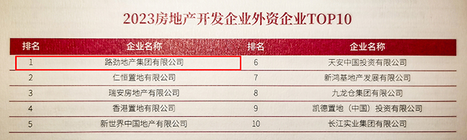 中国·388vip太阳集团(Macau))有限公司-官方网站
