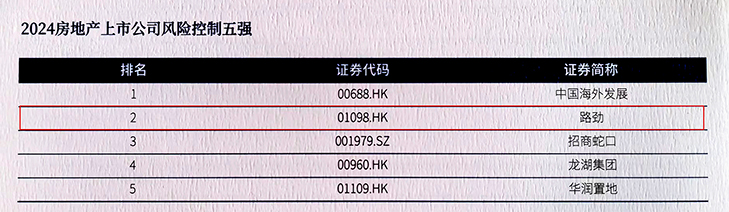 中国·388vip太阳集团(Macau))有限公司-官方网站